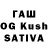 Каннабис SATIVA & INDICA Qudratillo Hamidov